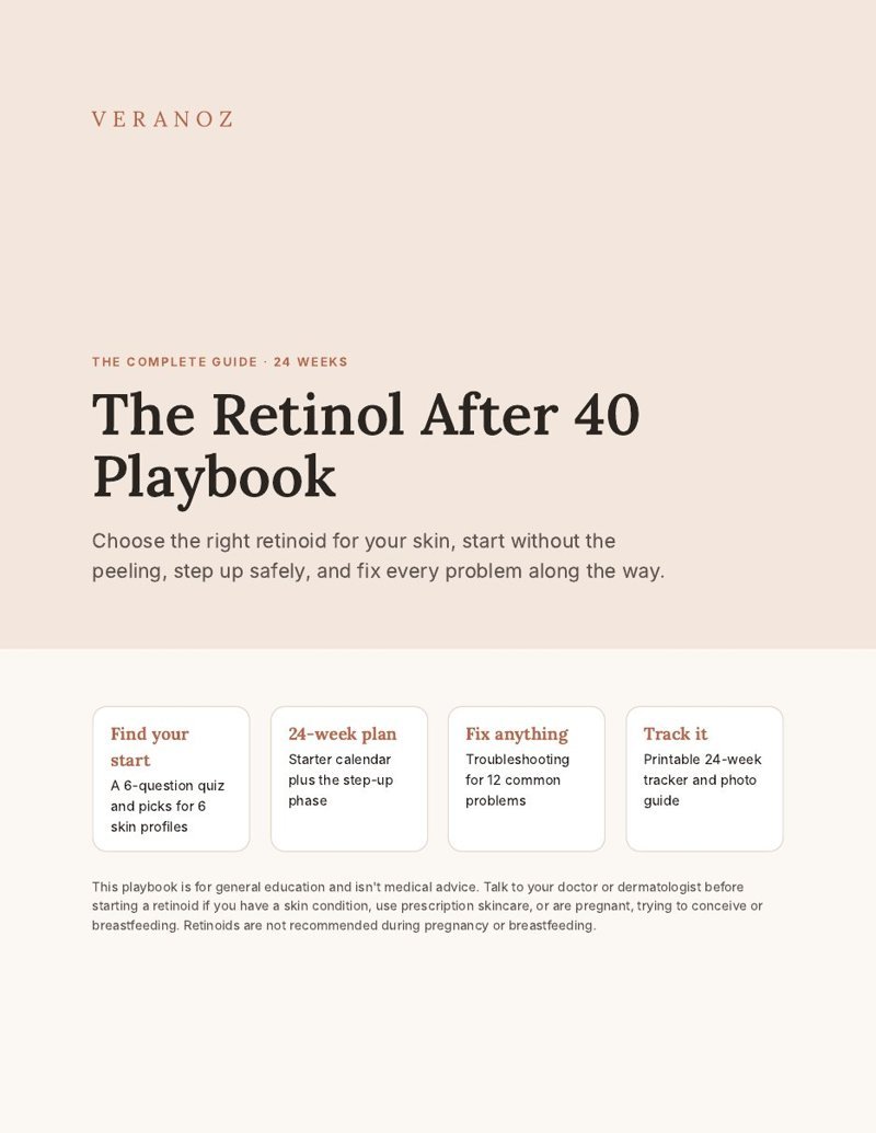 The Retinol After 40 Playbook PDF cover